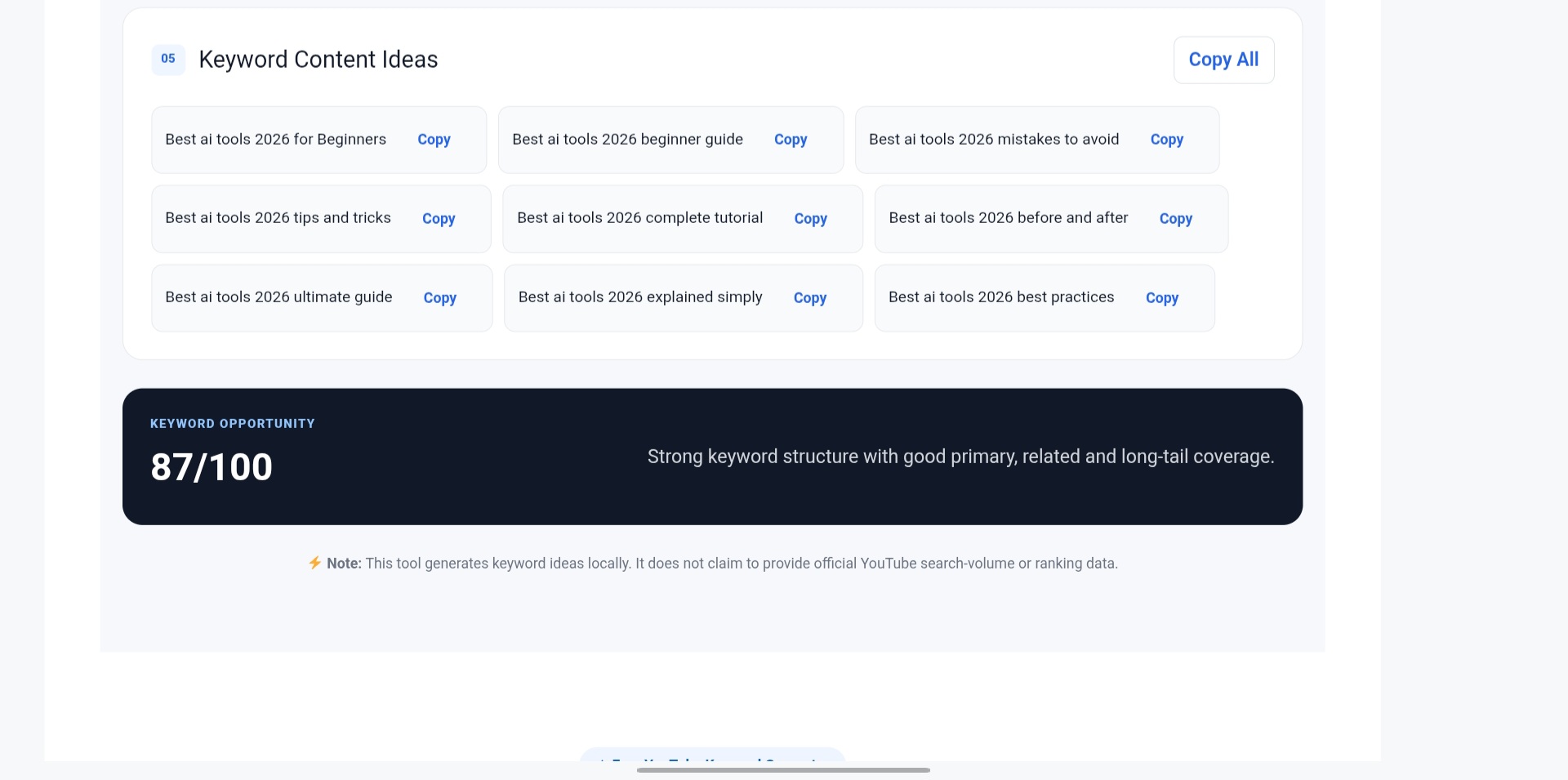 Keyword Generator ke content ideas aur keyword opportunity score ka output
